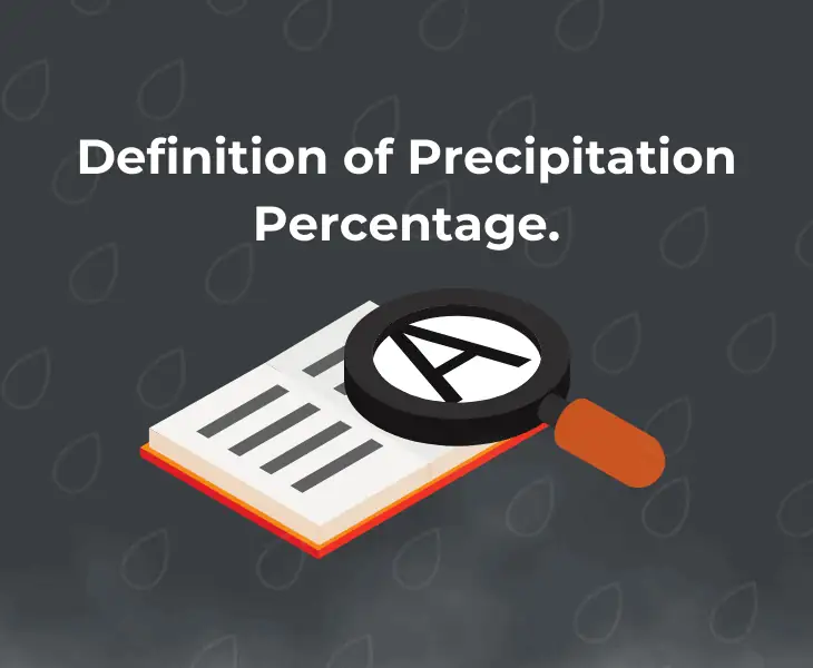 definition of precipitation percentage