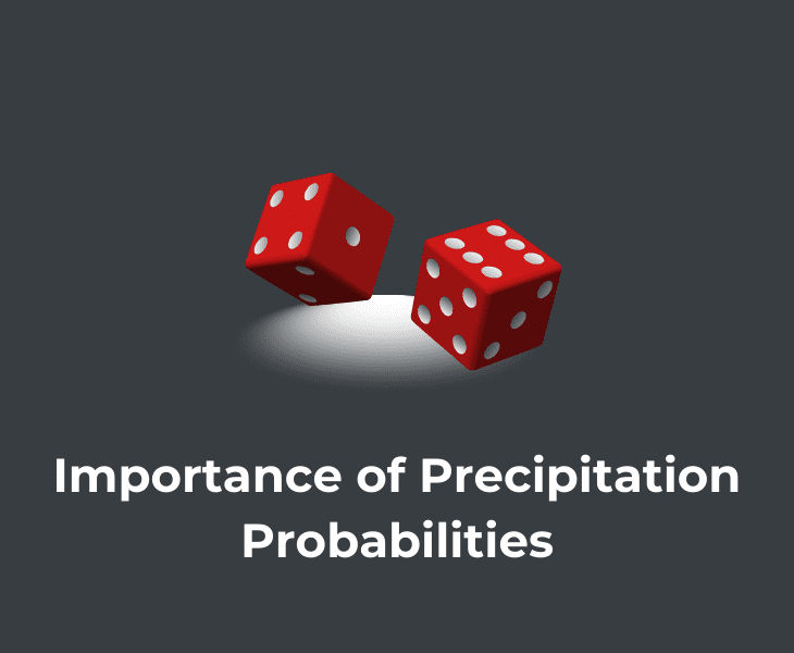 importance of precipitation probabilities