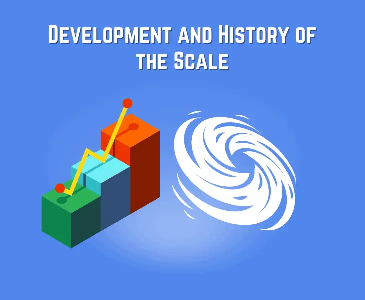 development and history of the scale