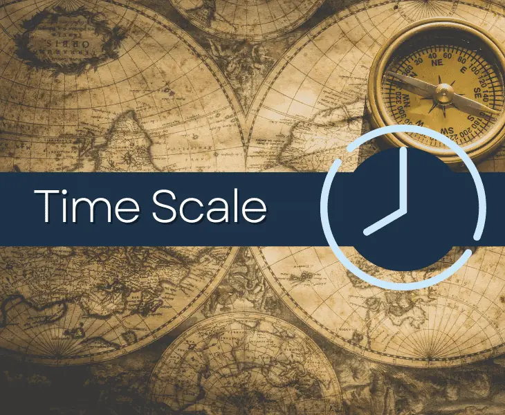time scale