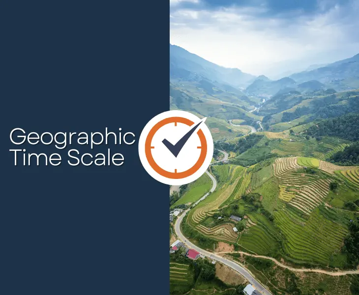 the geographic time scale