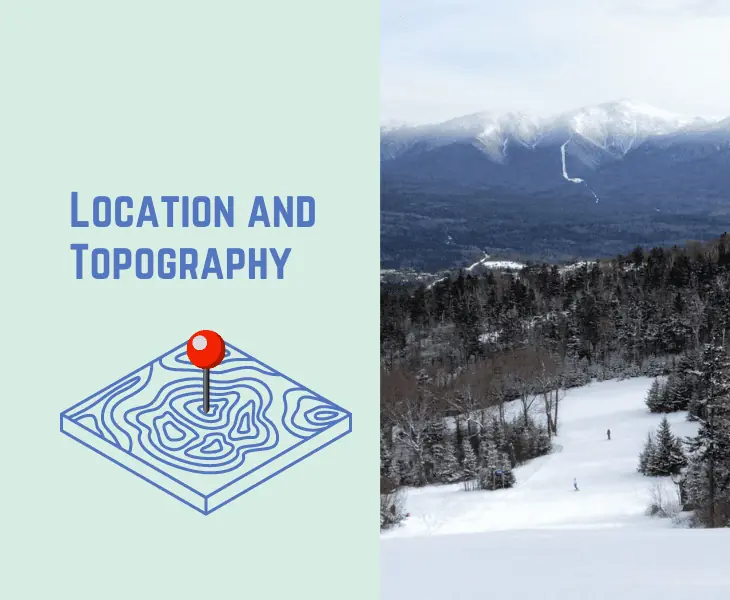 location and topography