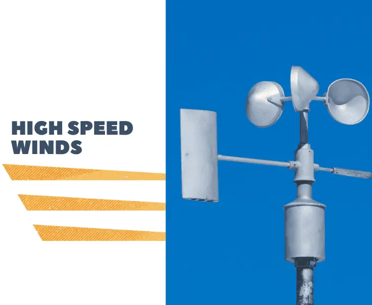 high speed winds