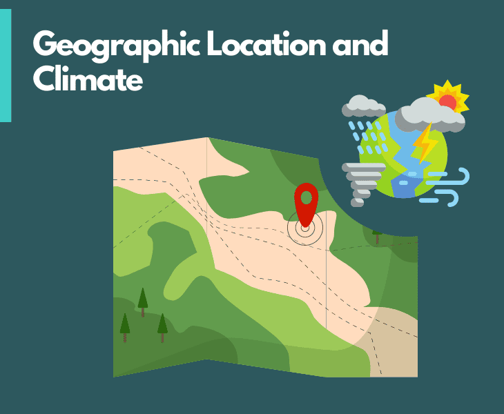 geographic location and climate