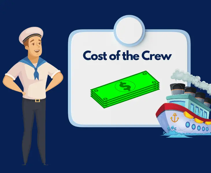 cost of the crew