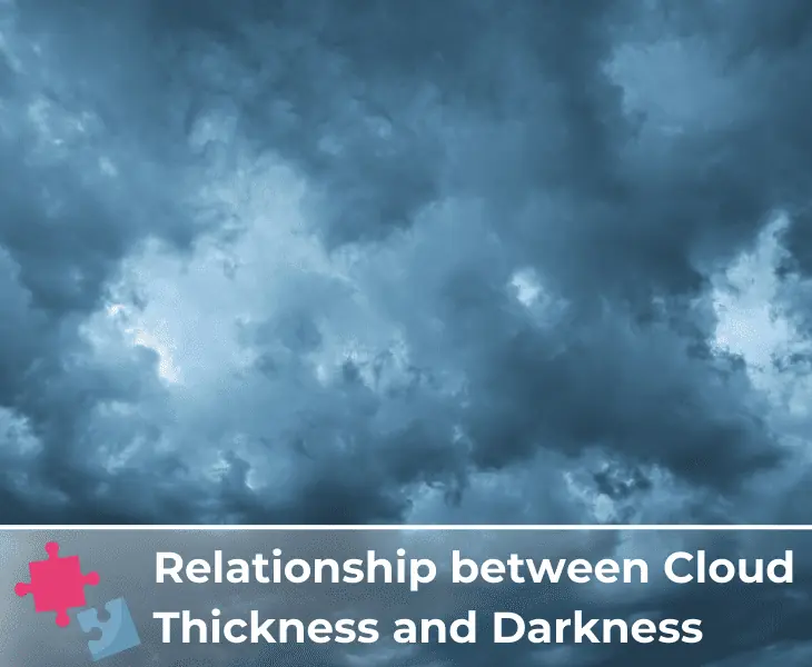 relationship between cloud thickness and darkness