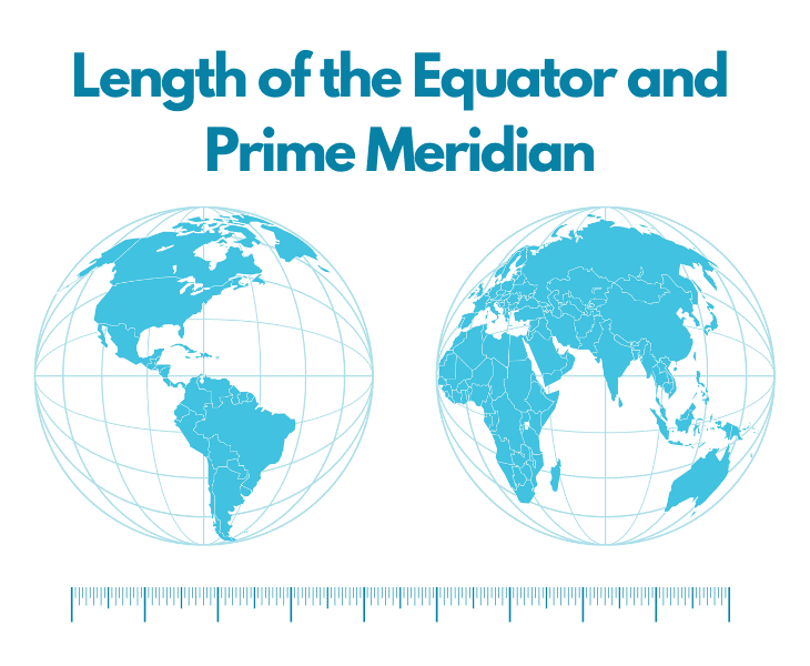 length of equator and prime meridian