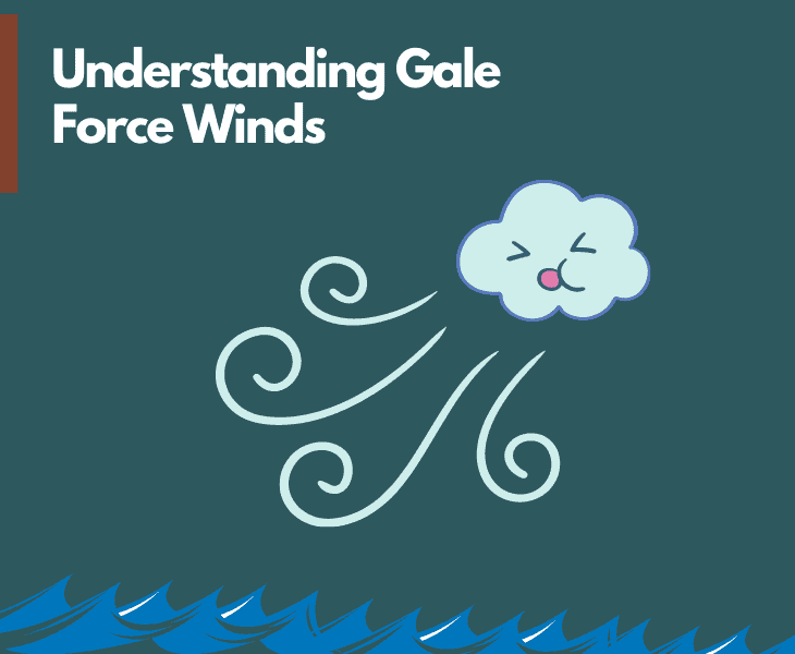 understanding gale force winds