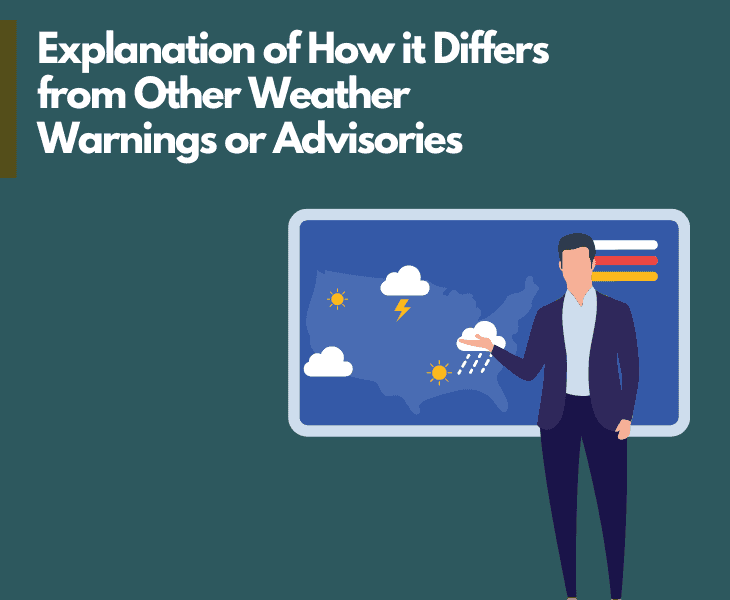 differentiation of weather warnings and advisories