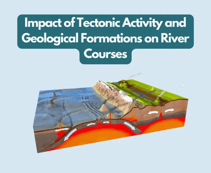 tectonic impact on river courses geological influence