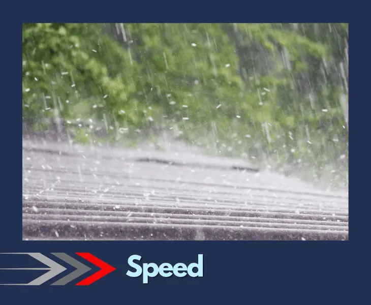 speed