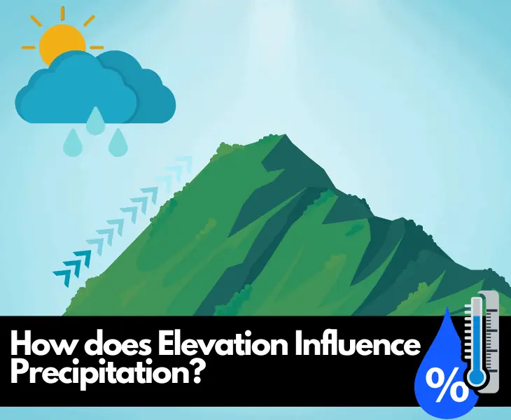 how does elevation influence precipitation