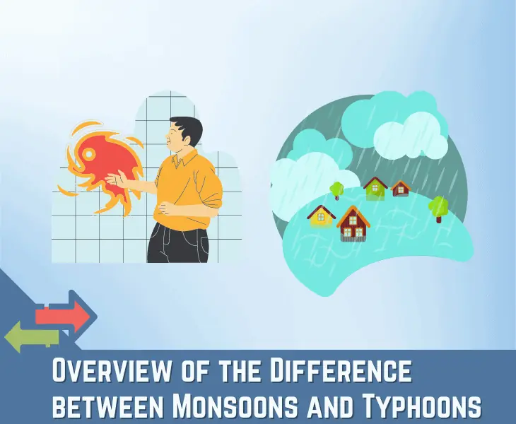 monsoons vs. typhoons comparison