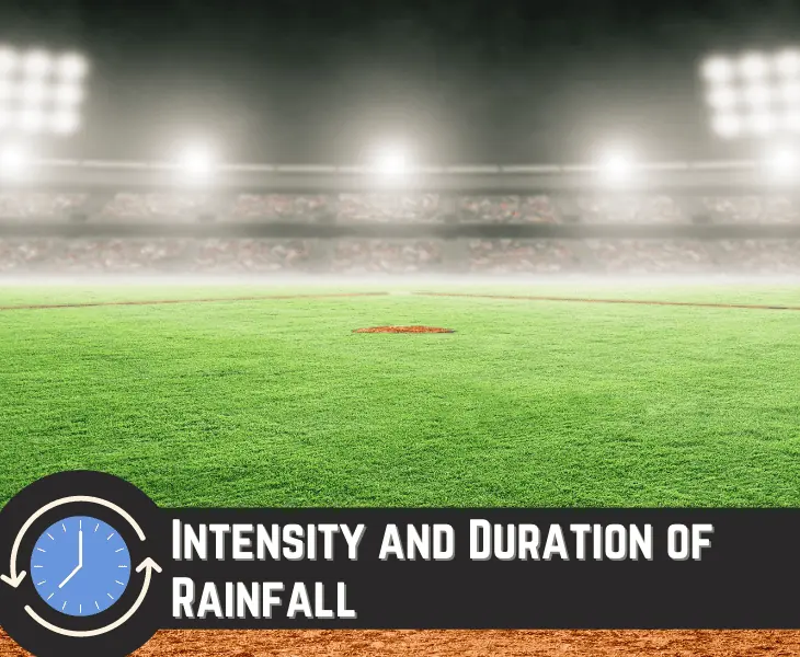 intensity and duration of rainfall