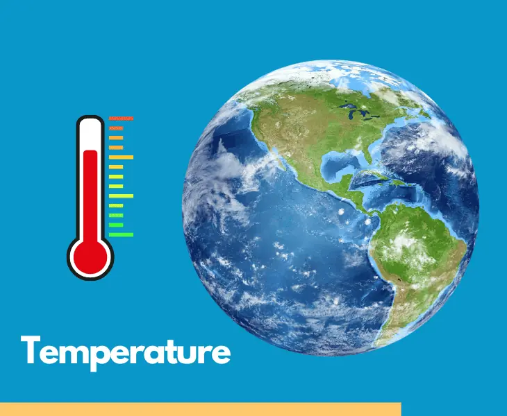 equator temperature