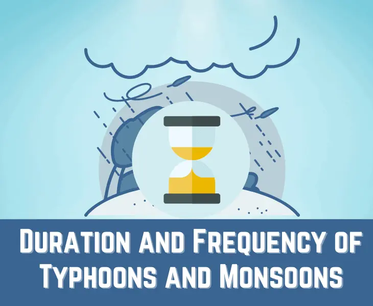 duration and frequency of typhoons and monsoons