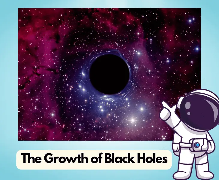 the growth of black holes