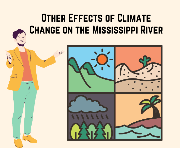 mississippi river climate change impacts