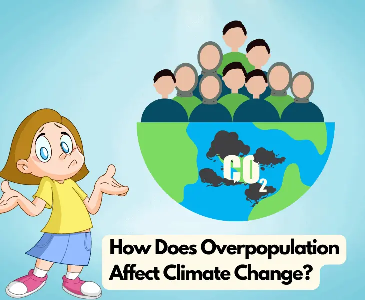 how does overpopulation affect climate change
