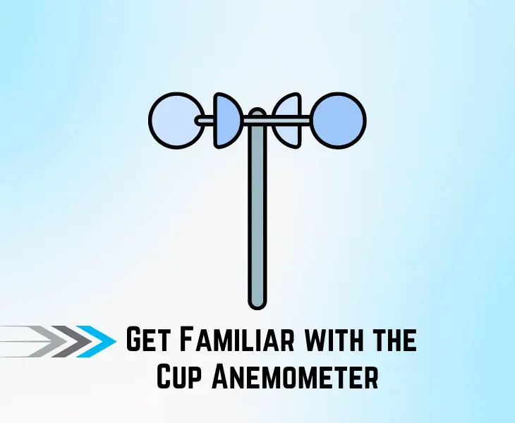 get familiar with the cup anemometer