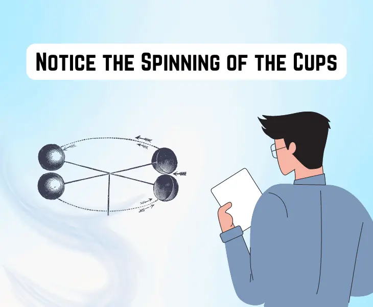 notice the spinning of the cups