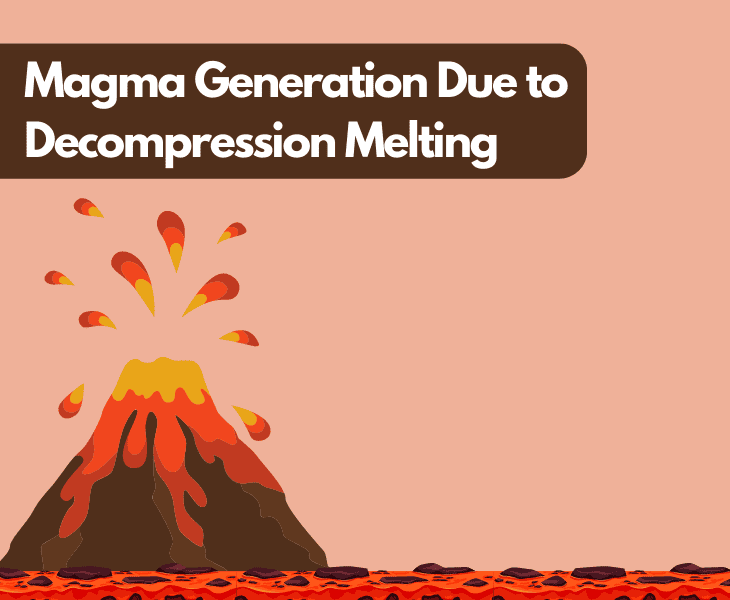 magma generation due to decompression melting