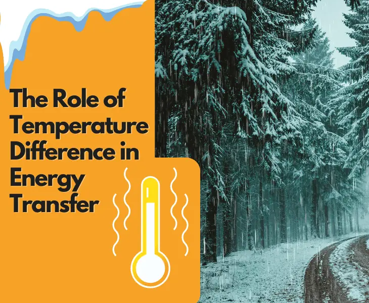 role of temperature difference in energy transfer