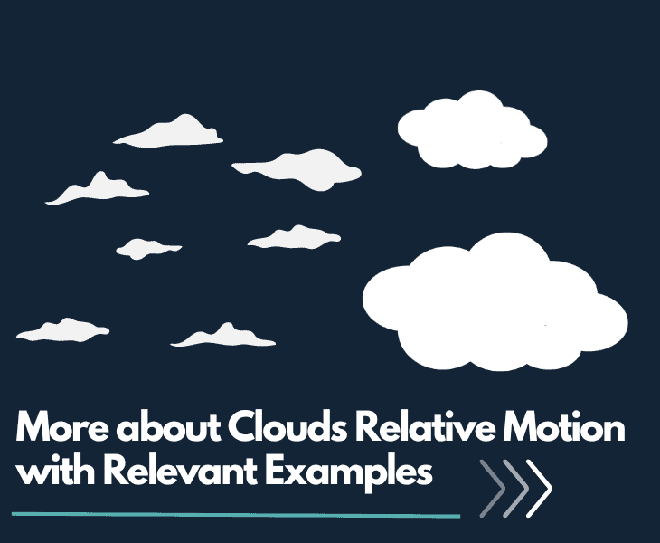 clouds' relative motion with examples