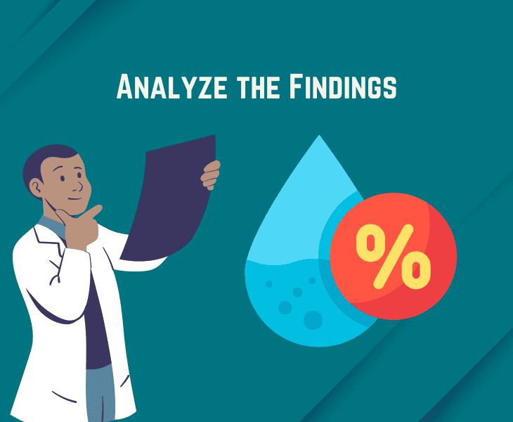 analyze the findings