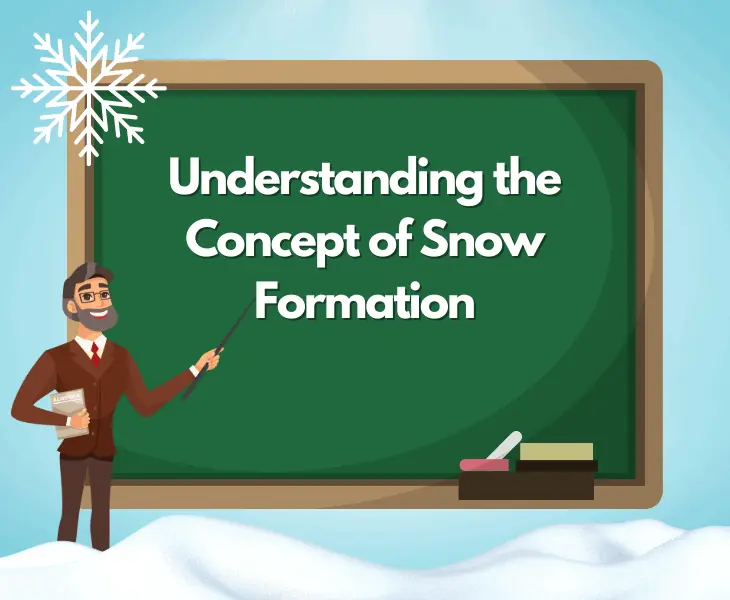 understanding the concept of snow formation
