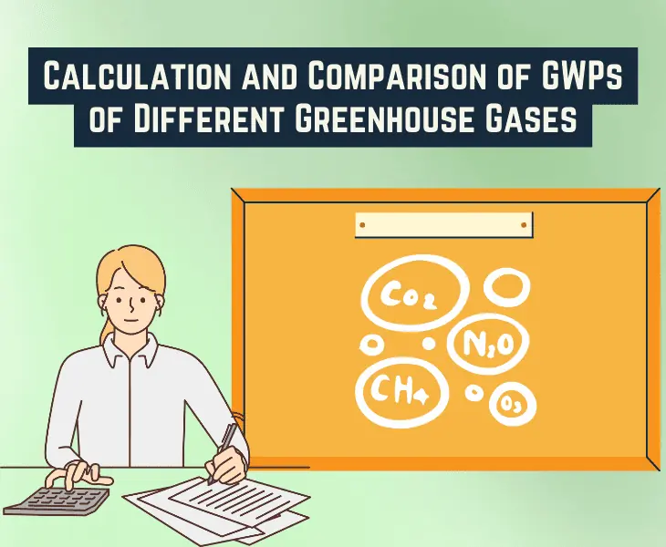 comparison calculations gwp's of different greenhouse gases
