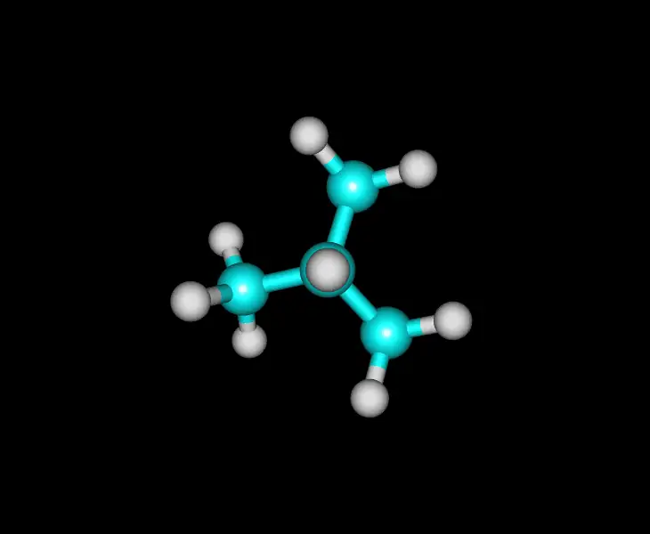 factors affecting the gwp of isobutane