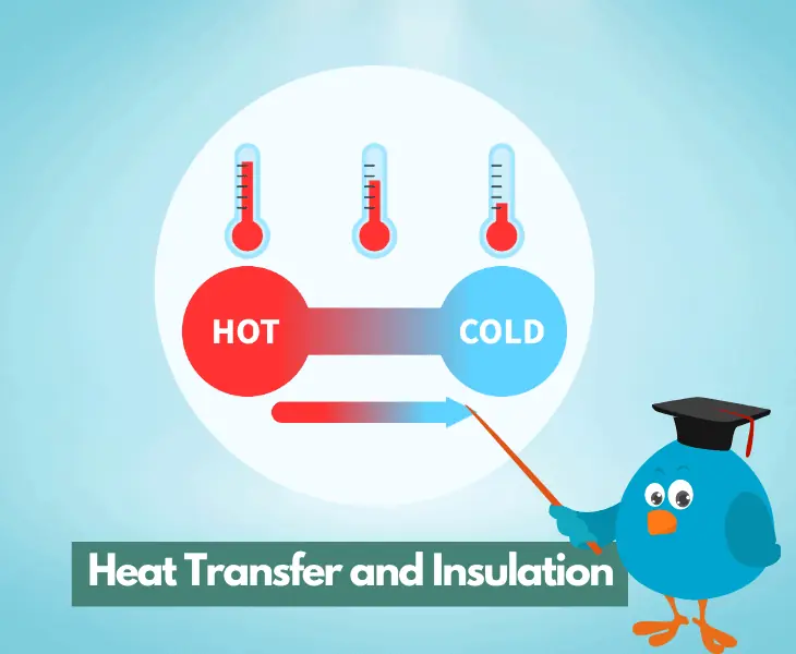 heat transfer and insulation