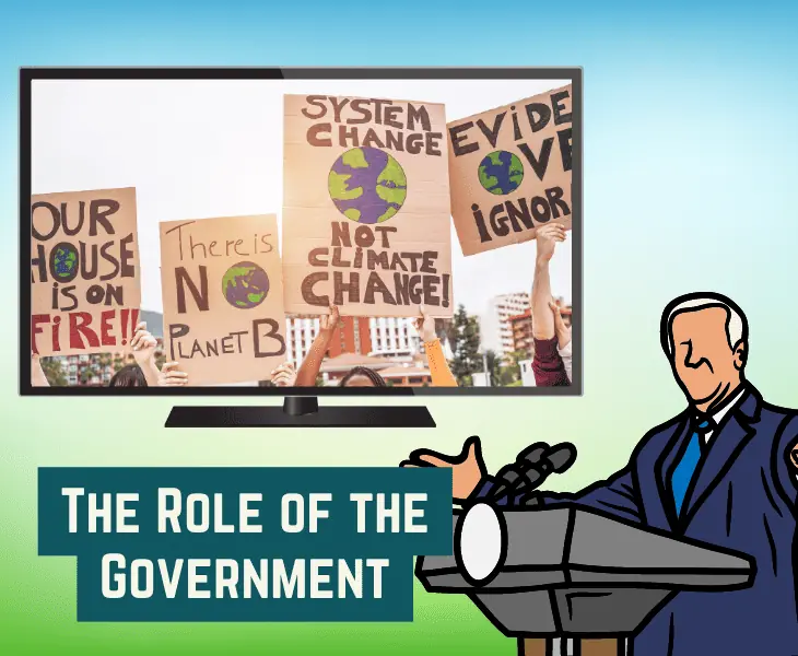 government's involvement