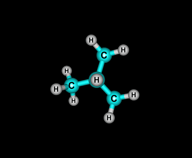 isobutane's global warming potential compared to others