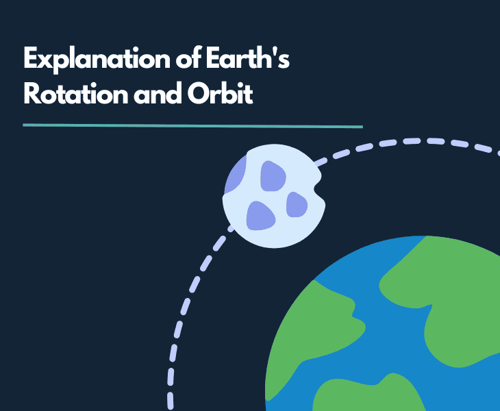 explanation of earth's rotation and orbit