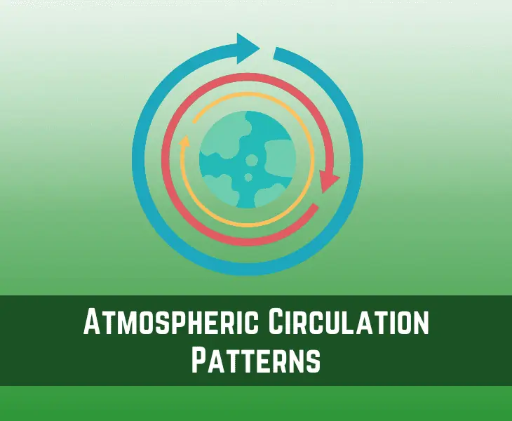atmospheric circulation patterns