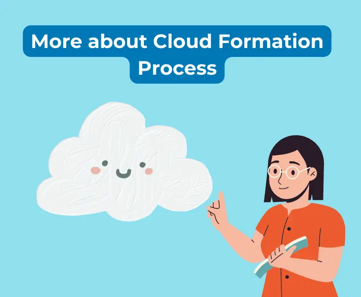 more about cloud formation process