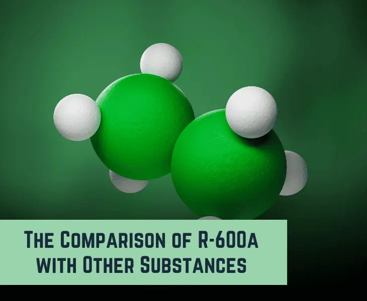 comparison of r-600a with other substances
