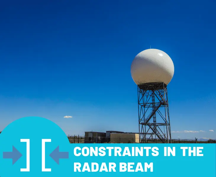 constraints in the radar beam