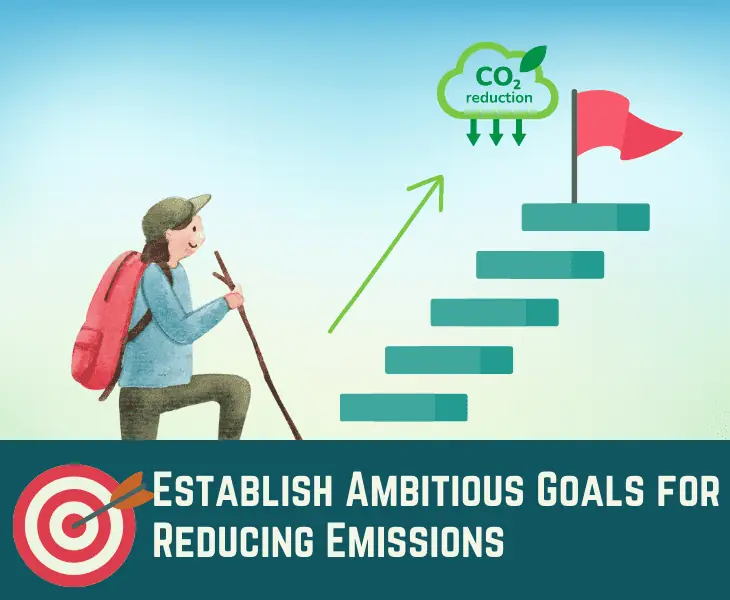 establish ambitious goals for reducing emissions