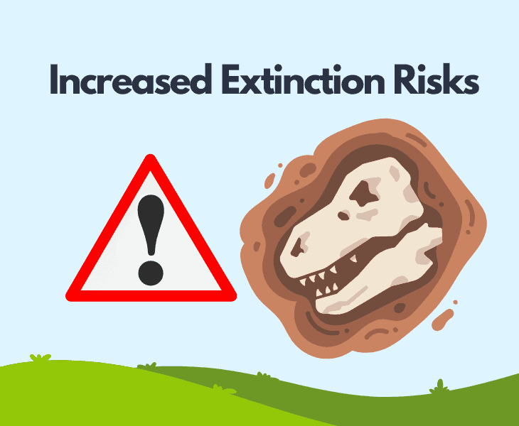 increased extinction risks