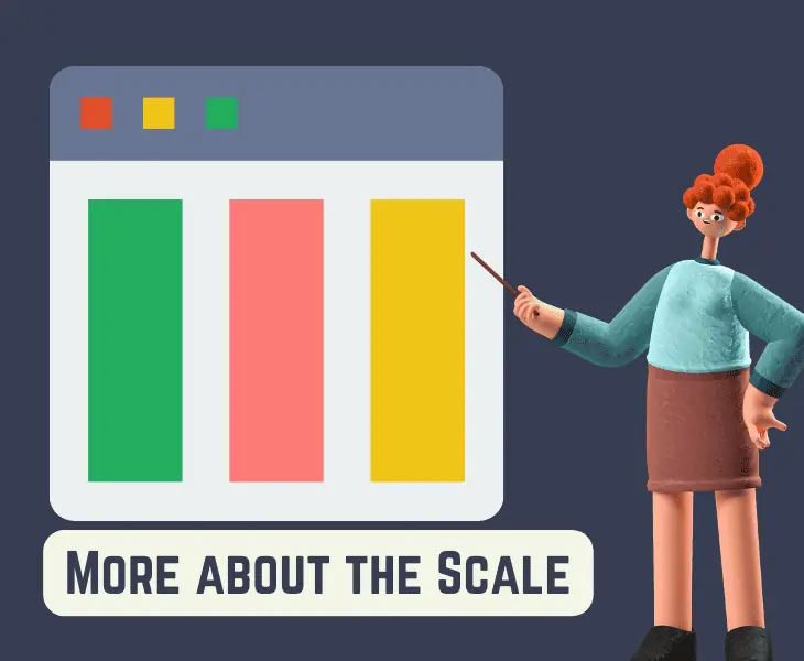 more about the scale