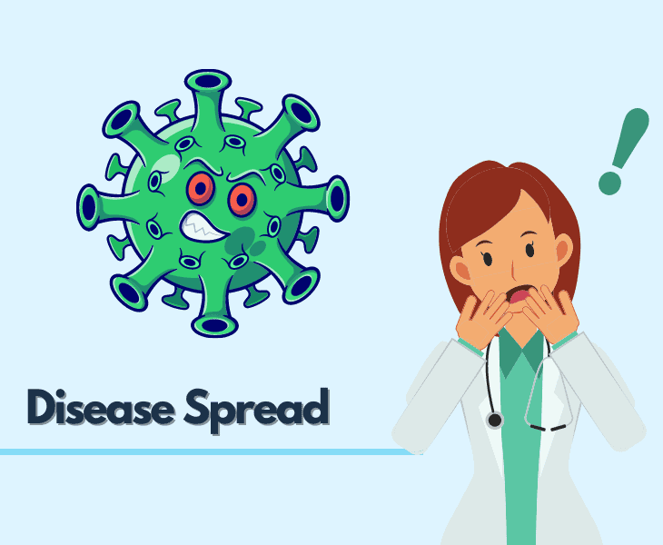 disease spread