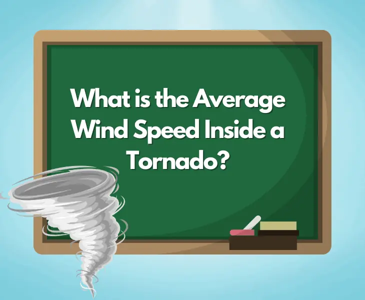 average tornado wind speed