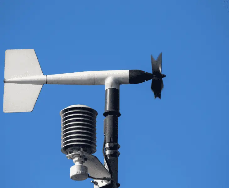 get familiar with the vane anemometer