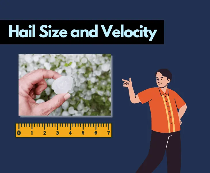 hail size and velocity