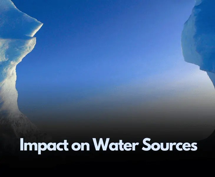 impact on water sources