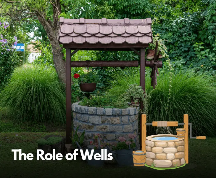 the role of wells