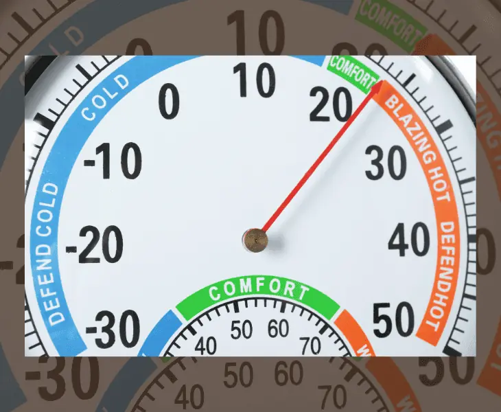 initial readings and deviations